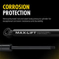 MAX-LIFT