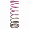 TiAL Sport QRJ BOV 1.5 PSI Spring - Pink