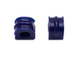 Suspension Stabilizer Bar Bushing Kit
