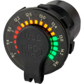 ROUND RAINBOW VOLTMETER W/DUAL USB