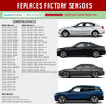 TPMS-PDQ RUB-BMW