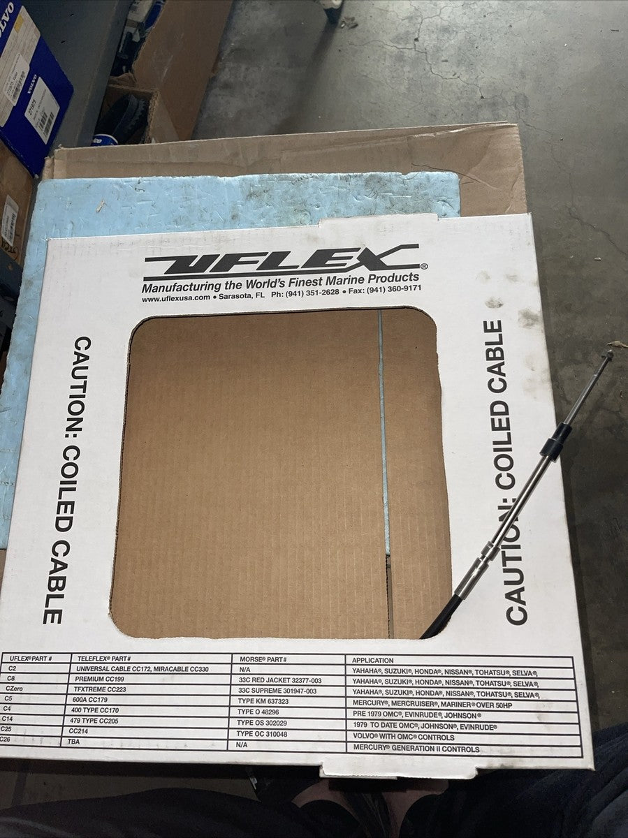 UFLEX USA auto part