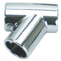WHITECAP IND auto part detail