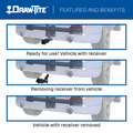 Hidden Hitch auto part detail