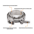 Mishimoto Stainless Steel V-Band Clamp 1.75in. (44.45mm)