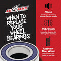 All Balls Racing Odes 800 2 Door Dominator Wheel Bearing Kit Front