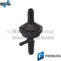 NON-RETURN VALVE