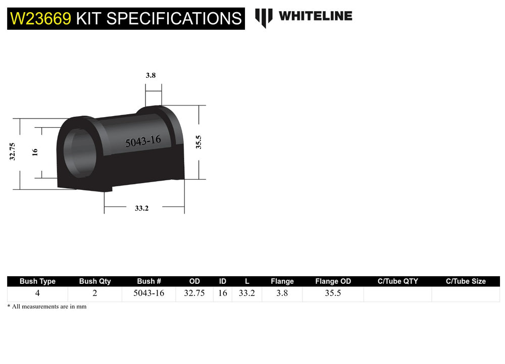 9601 AUDI A4/A4 QUATRO SWAY BAR MOUNT BUSHING REAR