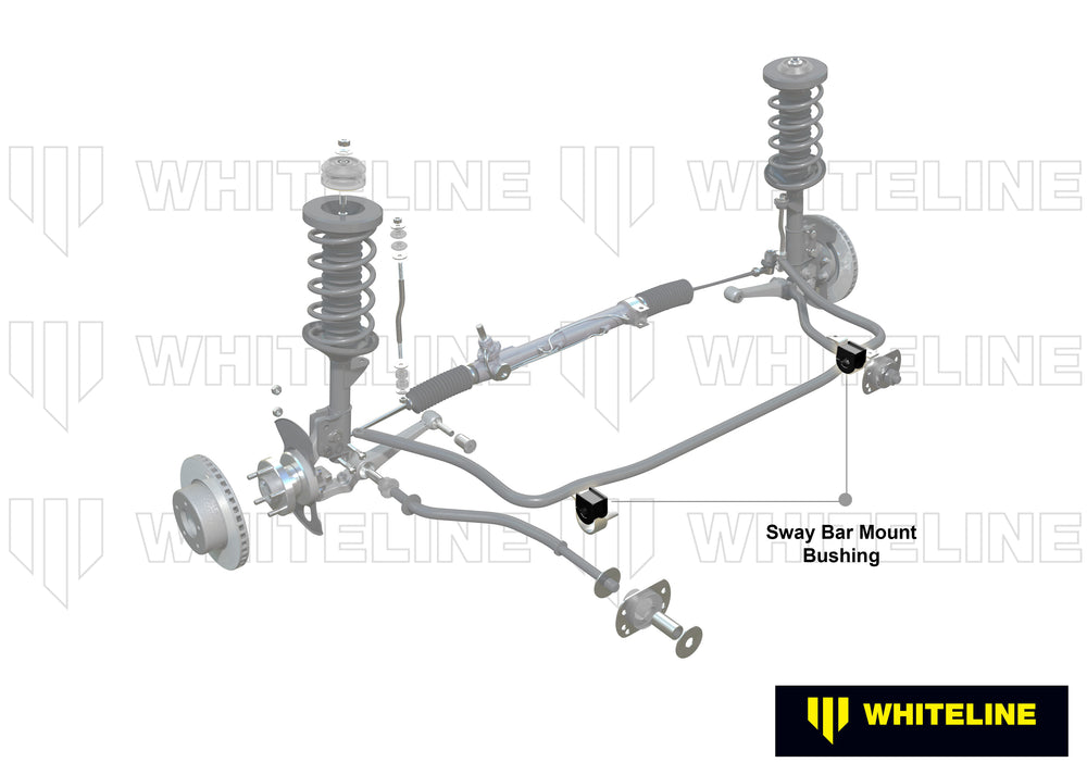 20 SWAY BAR SERVICE KIT SUITABLE W/SWAYBAR BTF24Z
