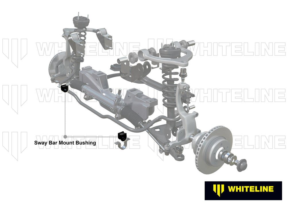 24 SWAY BAR SERVICE KIT SUITABLE W/SWAYBARS BMR12ZBMR81ZBMR94Z