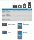 GEMECO auto part