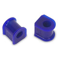 Suspension Stabilizer Bar Bushing Kit