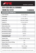 Premium High-Efficiency Oil Filter 2019-2021+ GM Silverado 1500 3.0L (AC Delco PF66)