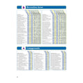 Garmin USA auto part