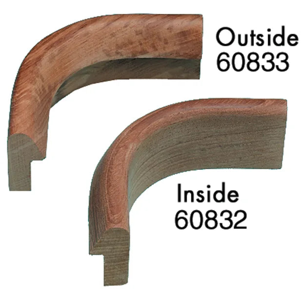 WHITECAP IND auto part