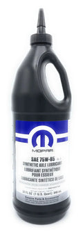LUBRICANTS