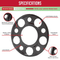 REVOLUTION auto part detail