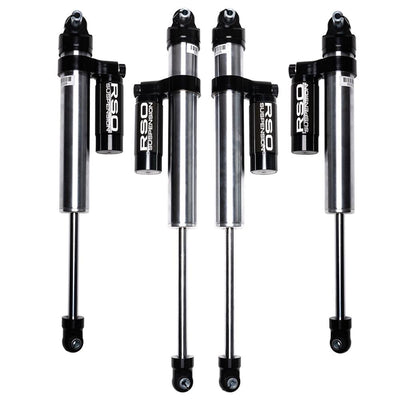 Raptor Series Off-Road - KJL2530