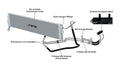 PPE Transmission Cooler Kit - 2019-2026 GM 2.7L 1500 (Cooler Lines Bypass Valve) 124069000