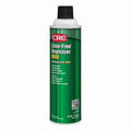 CRC auto part