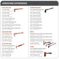 GEARWRENCH auto part