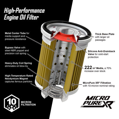 Pacific Performance Engineering oil filter