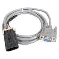 COMMUNICATION CABLE FOR E