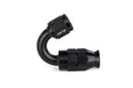 AN Hose End