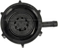 PRESSURE CAP