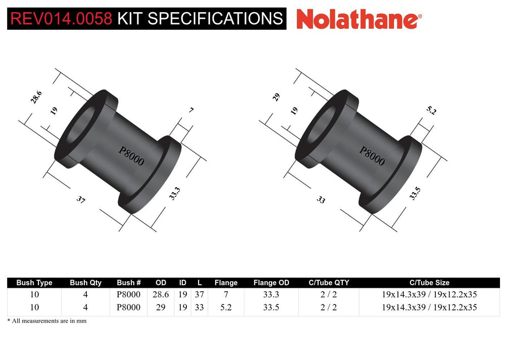 Sway bar - link bushing 4 Bushings 4 Tubes 2 Washers Install Guide Grease