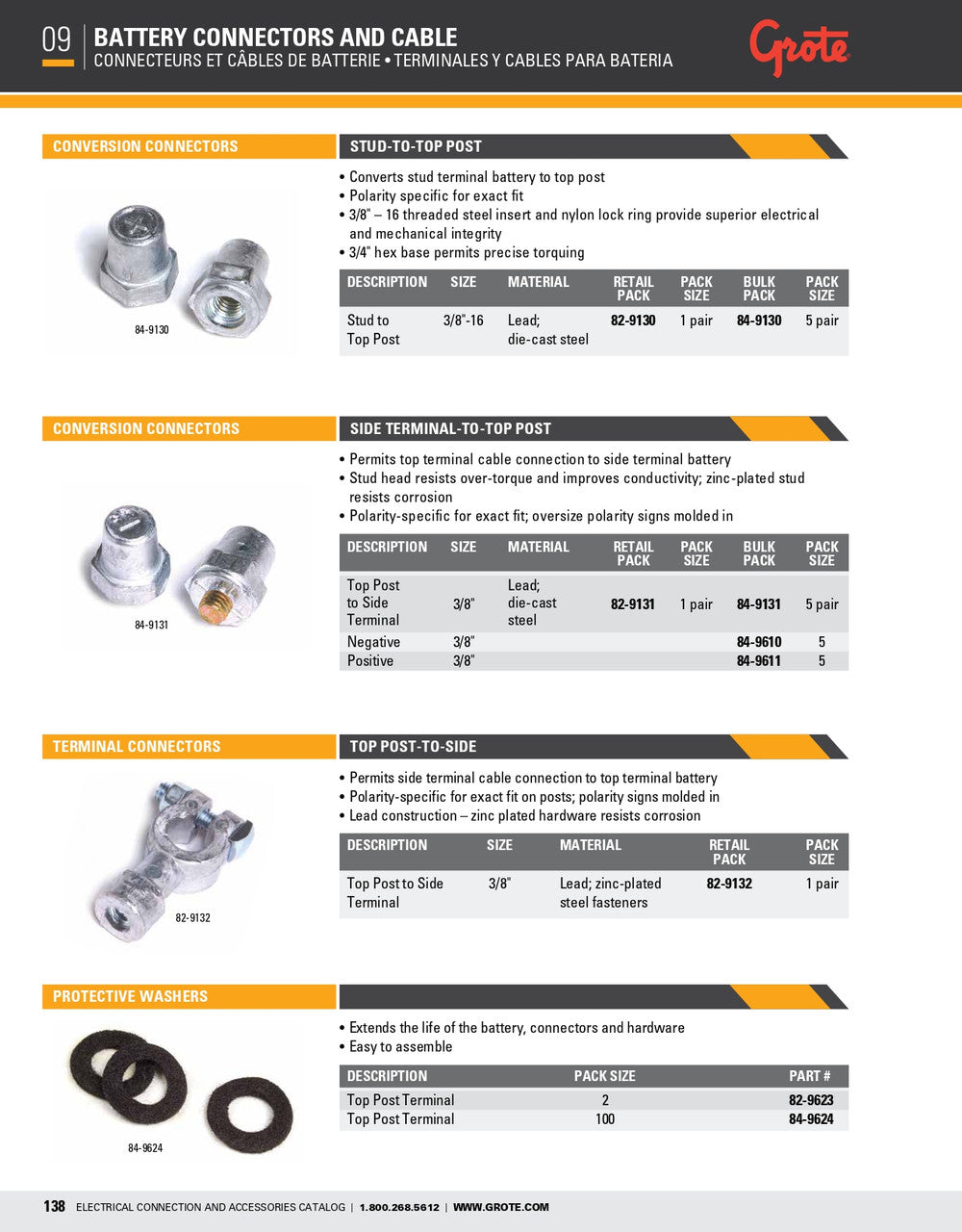 GROTE auto part