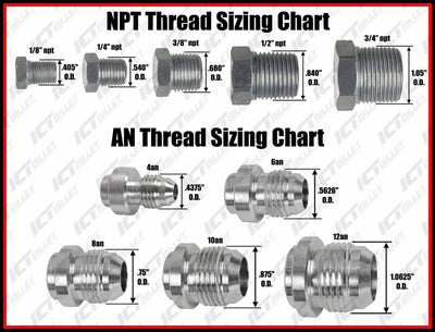 ICT BILLET auto part