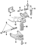 F-(S)BUSHING
