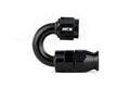 AN Hose End