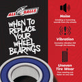 All Balls Racing 07-23 Honda CRF150R Wheel Bearing Kit - Rear