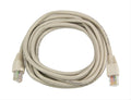 ETHERNETCABLEFORTHEIDRPPRODUCTS