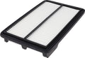 FRAM CA11477 RIGID PANEL