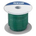 TINNED COPPER WIRE, 10 AWG (5MM2),