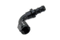 AN Hose End