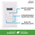 MYTOUCHSMART SIMPLE SET IN-WALL DIG