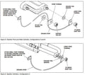 OUTBOARD CYLINDER GROUNDING STRAP