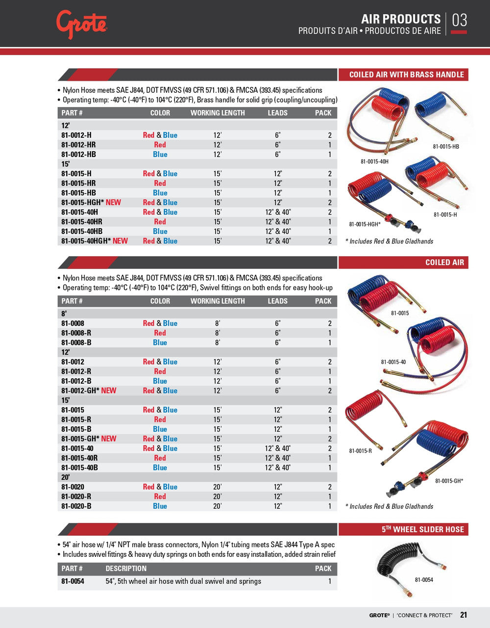GROTE auto part