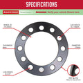 REVOLUTION auto part close-up