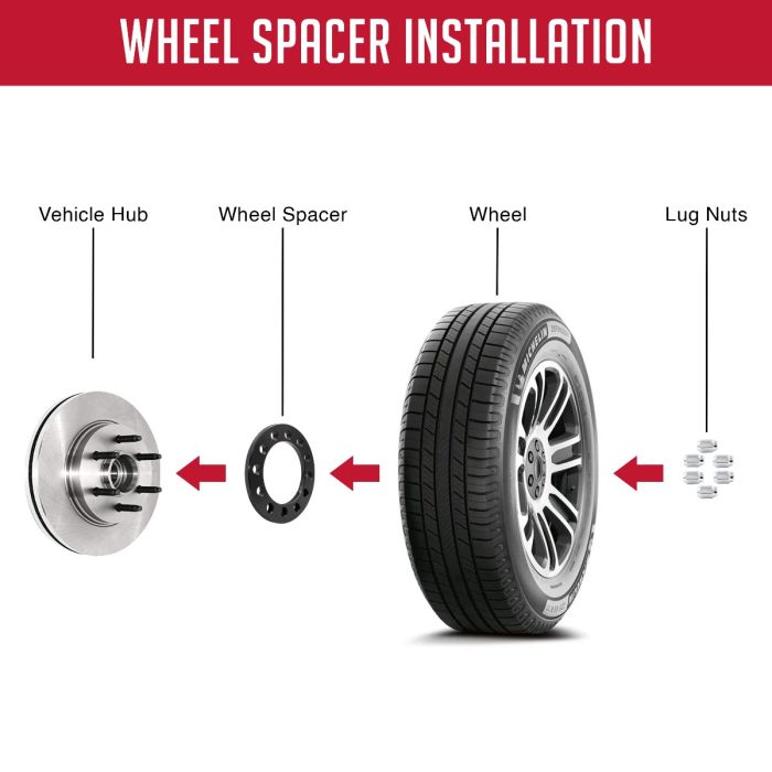 REVOLUTION auto part
