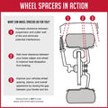 REVOLUTION auto part detail