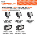 SYLVANIA SYLED LBARHRNS3P.BX