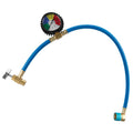 Wilmar Corp. gauge