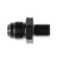 St. -12 Female to 3/4 NPT Swivel