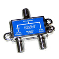 KVH auto part