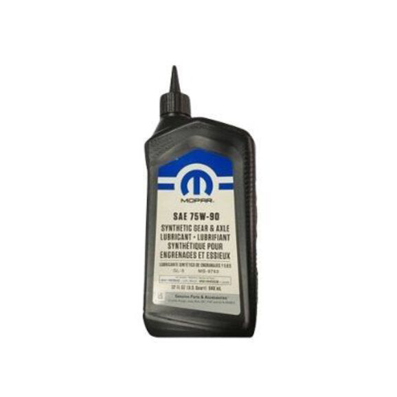 LUBRICANTS